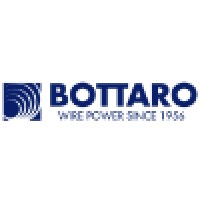 Bottaro Iron Wire Logo