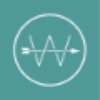 Wonderist Agency - Dental Marketing Logo