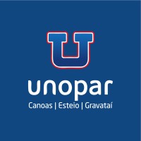 Unopar | Canoas, Esteio e Gravataí Logo