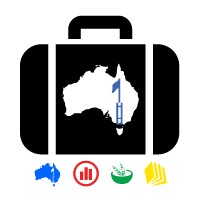 Kitbag Consulting Logo