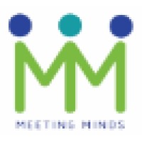 Meeting Minds Perth Logo