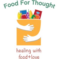 Food For Thought Logo