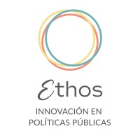 Ethos Innovación en Políticas Públicas Logo