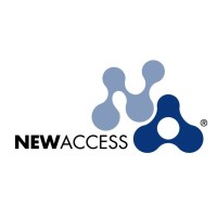 New Access S.A. Logo