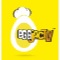 EGGjactly - One Fat Frog Hospitality & Entertainment Pvt. Ltd. Logo