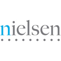 Refined Labs GmbH - A Nielsen Company Logo