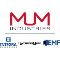 MUM Industries Inc. Logo