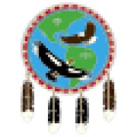 Four Worlds International Institute Logo