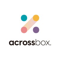 Acrossbox Logo