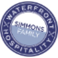 Simco Restaurants Logo