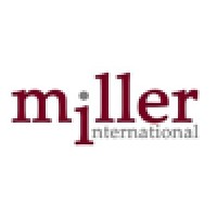 Miller International Latam Logo