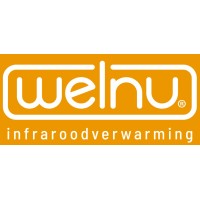 Welnu infraroodverwarming Logo