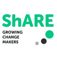 ShARE BITS Goa Logo