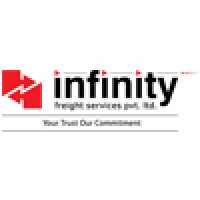 Infinity Freight Services Pvt Ltd Logo