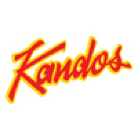 Ceylon Chocolates Limited Logo