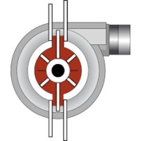 Fast Flow Pumps Logo
