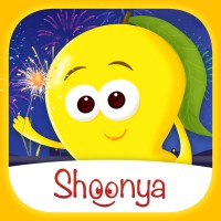 Shoonya Logo