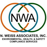 N. Weiss Associates, Inc. EHS Consulting and Compliance Services Logo