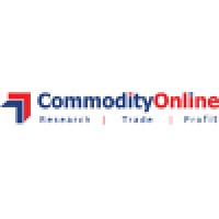 Commodity Online India Limited Logo
