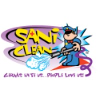866 SaniClean Logo