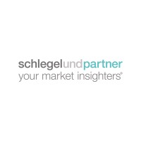 Schlegel und Partner - Your Market Insighters® Logo