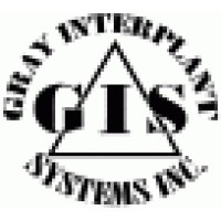 Gray Interplant Systems, Inc. Logo