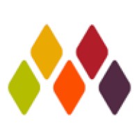 Muntons Plc Logo