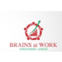 BRAINS at WORK Pvt. Ltd. Logo