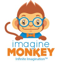 Imagine Monkey Logo