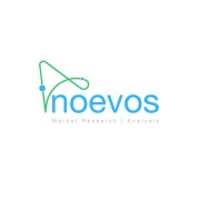 Noevos Market Research & Analysis Pvt Ltd. Logo