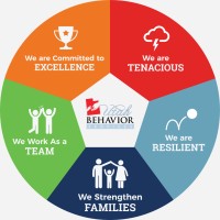Utah Behavior Services Inc. Logo