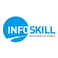 Infoskill Intelligent Solutions Inc. Logo