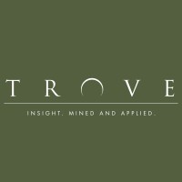 Trove, Inc. Logo