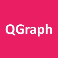 QGraph (acquired by Appier) Logo