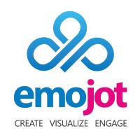 Emojot Inc. Logo