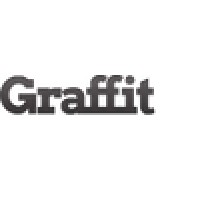 Ralph Butler Band Logo