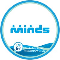 Movement for the Intellectually Disabled of Singapore Logo