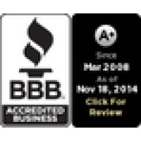 Grimm Collections Logo