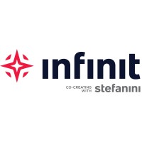 Stefanini Infinit (Infinit Agency) Logo