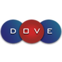Dove Science Academy Logo