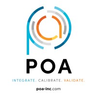 Powers Of Automation Logo