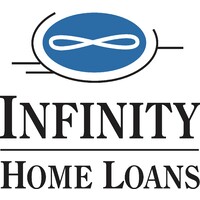 Infinity Home Loans, Inc. Logo