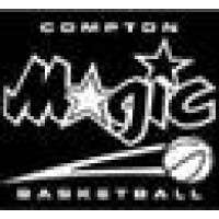Hoop Masters Logo