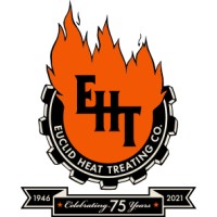 Euclid Heat Treating Company Logo