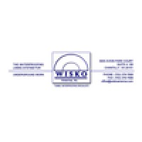 Wisko America Inc Logo