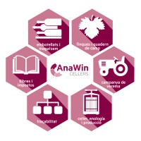 TACTIC / Anawin - App Software Trazabilidad Bodegas y Campo Logo