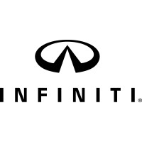 Roswell INFINITI Of North Atlanta Logo