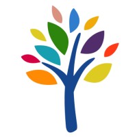 Horizons Residential Care Center Logo