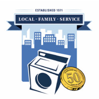 Automatic Industries Inc Logo