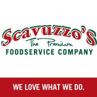 Scavuzzos Inc Logo